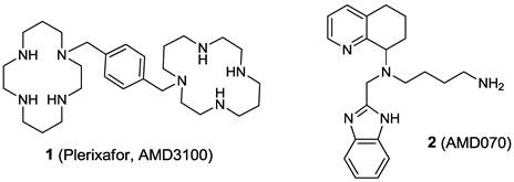 Theranostics 03: 0047 image No. 04