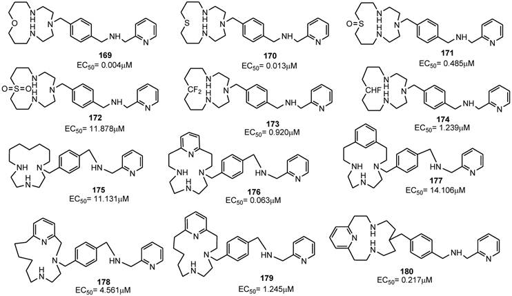 Theranostics 03: 0047 image No. 18