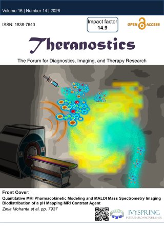 Theranostics Cover image