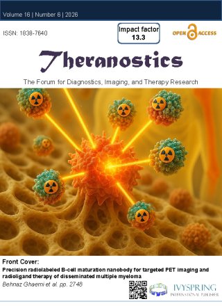 Theranostics Cover image
