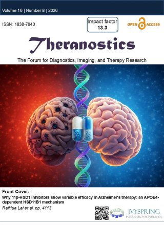 Theranostics Cover image