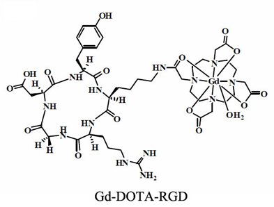 Theranostics Image