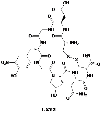 Theranostics Image