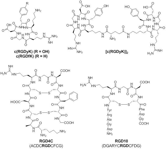 Theranostics Image