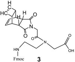 Theranostics Image