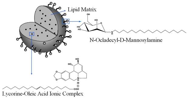 Theranostics Image