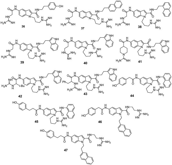 Theranostics Image