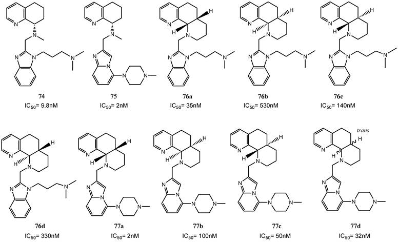 Theranostics Image