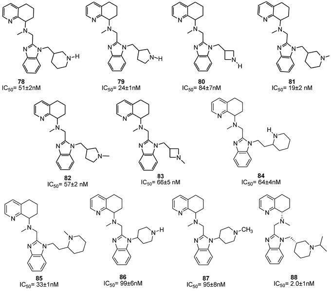 Theranostics Image