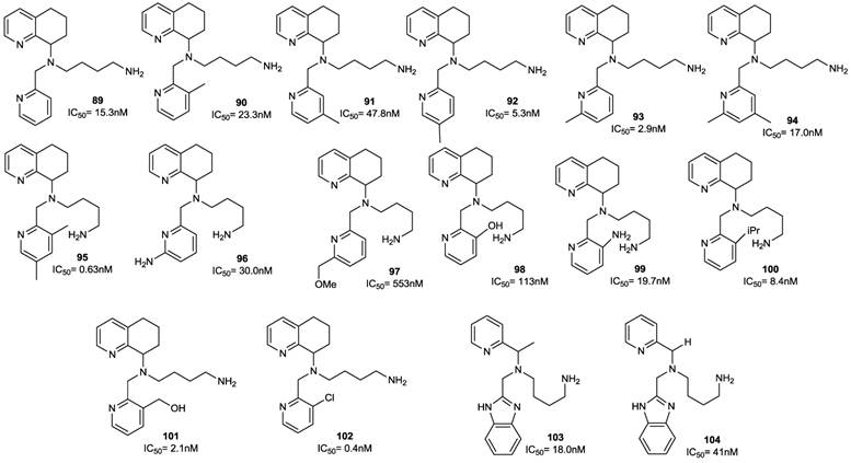 Theranostics Image