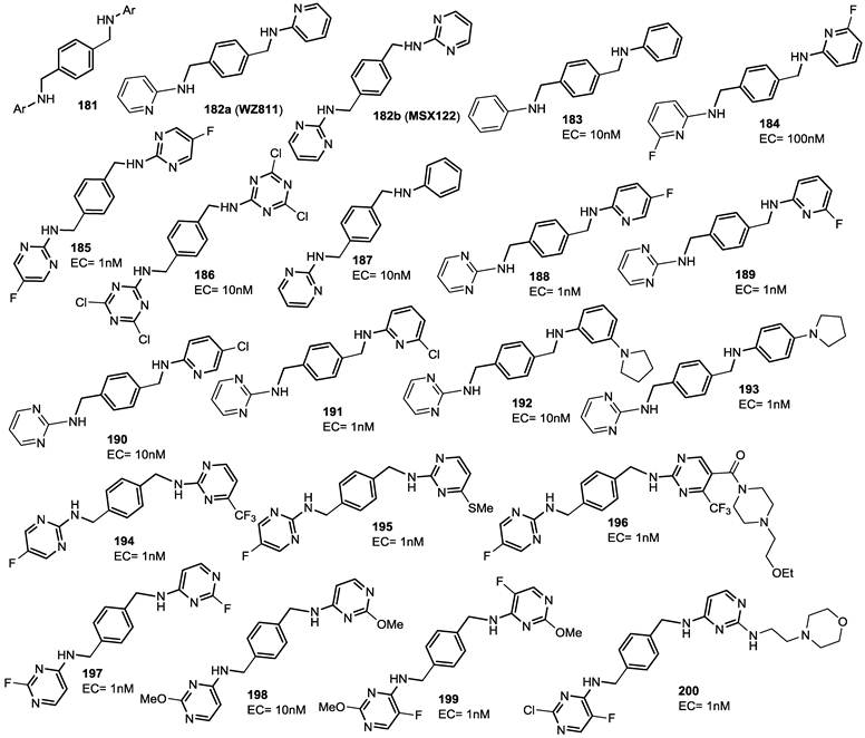 Theranostics Image