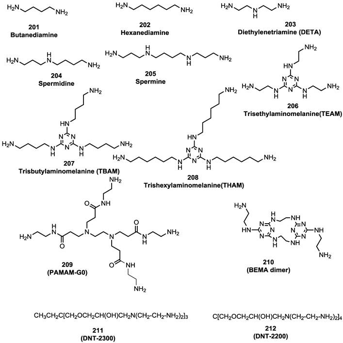 Theranostics Image