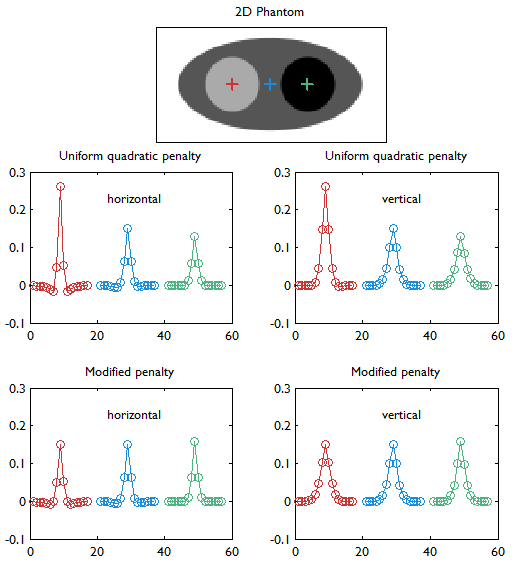 Theranostics Image