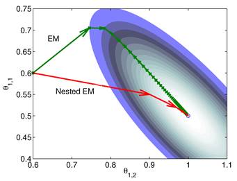 Theranostics Image