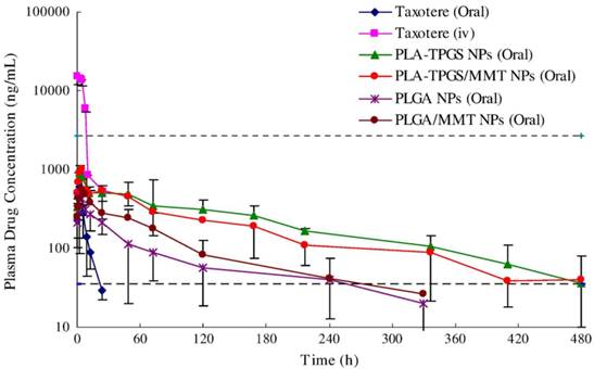 Theranostics Image