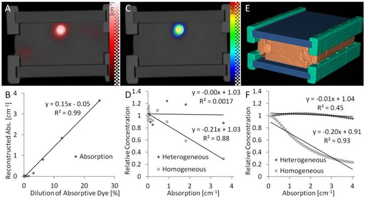 Theranostics Image