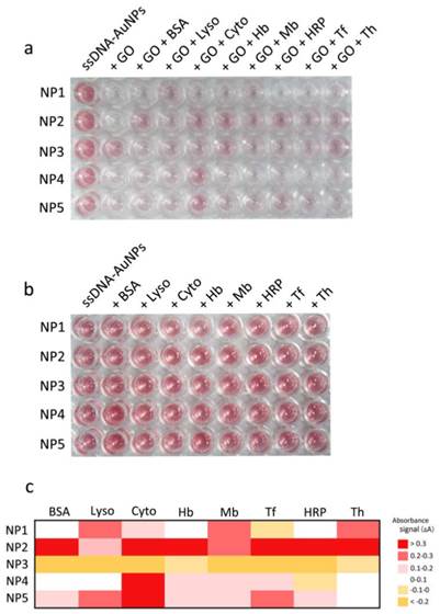 Theranostics Image