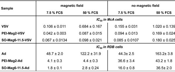 Theranostics Image