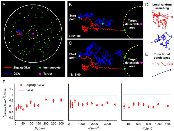 Theranostics Image