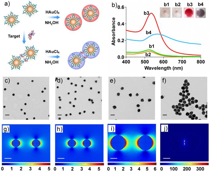 Theranostics Image