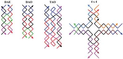 Theranostics Image