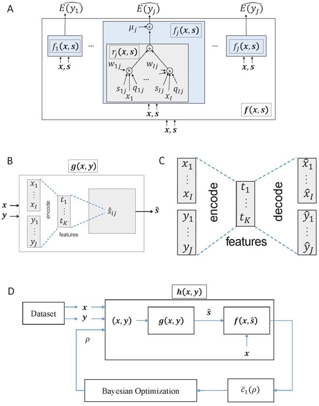 Theranostics Image