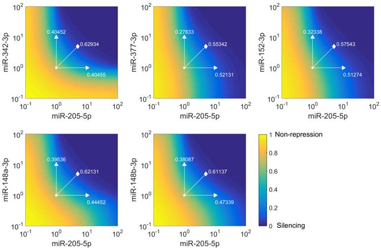 Theranostics Image