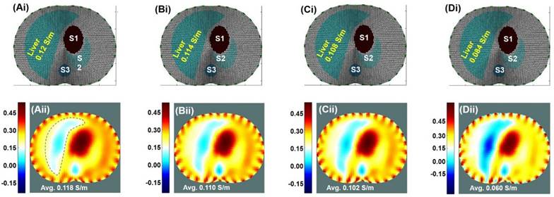 Theranostics Image