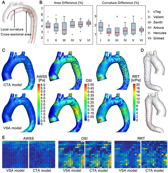 Theranostics Image