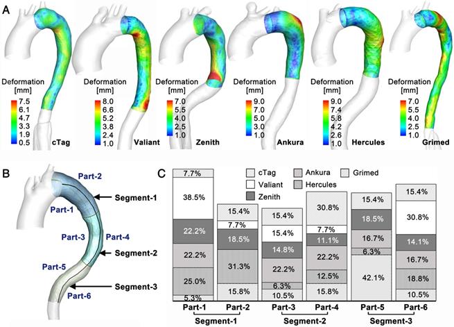 Theranostics Image