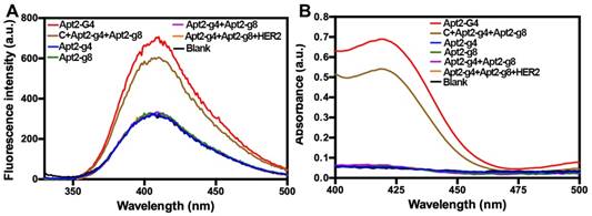 Theranostics Image