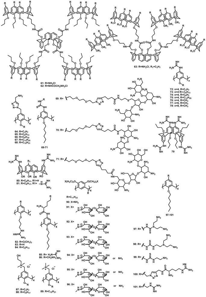 Theranostics Image