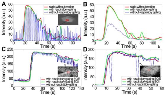 Theranostics Image