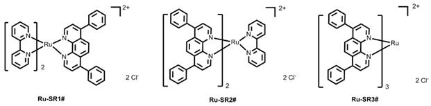 Theranostics Image