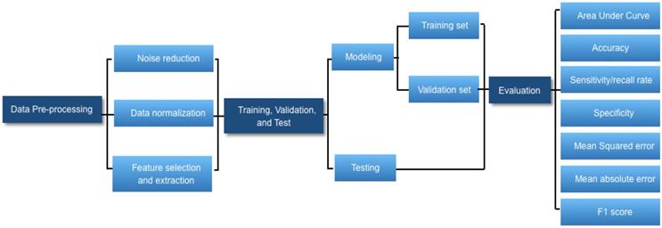 Theranostics Image