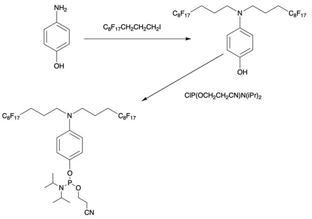 Theranostics Image