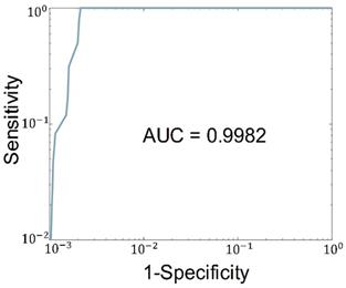 Theranostics Image