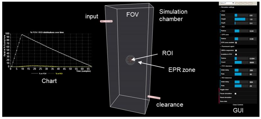 Theranostics Image