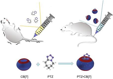 Theranostics Image