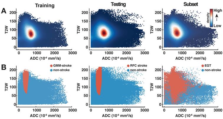 Theranostics Image