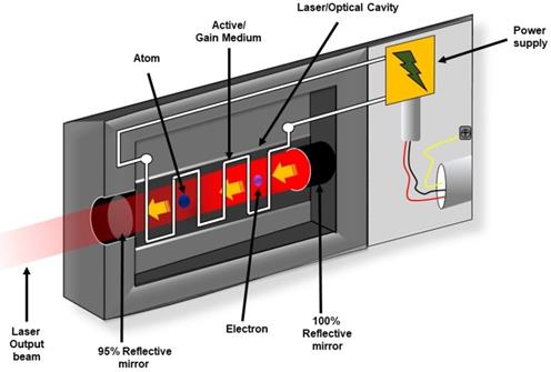 Theranostics Image