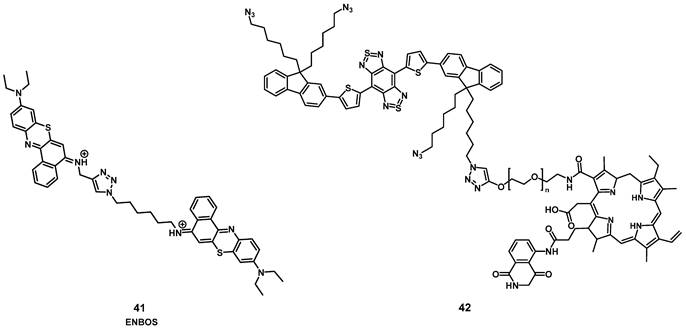 Theranostics Image