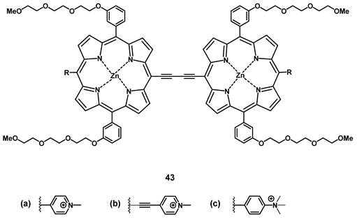 Theranostics with photodynamic therapy for personalized medicine