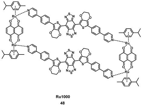 Theranostics Image