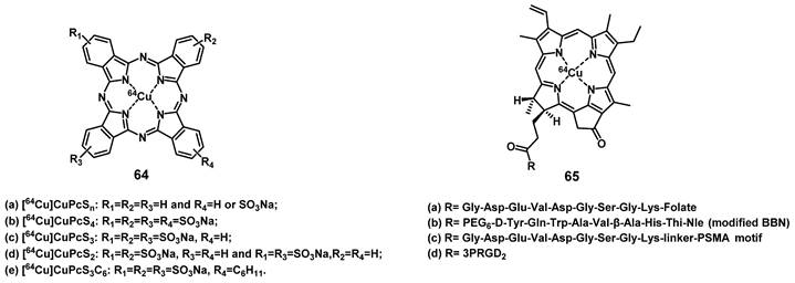 Theranostics Image