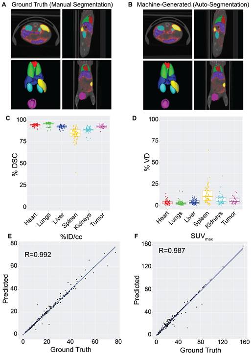 Theranostics Image