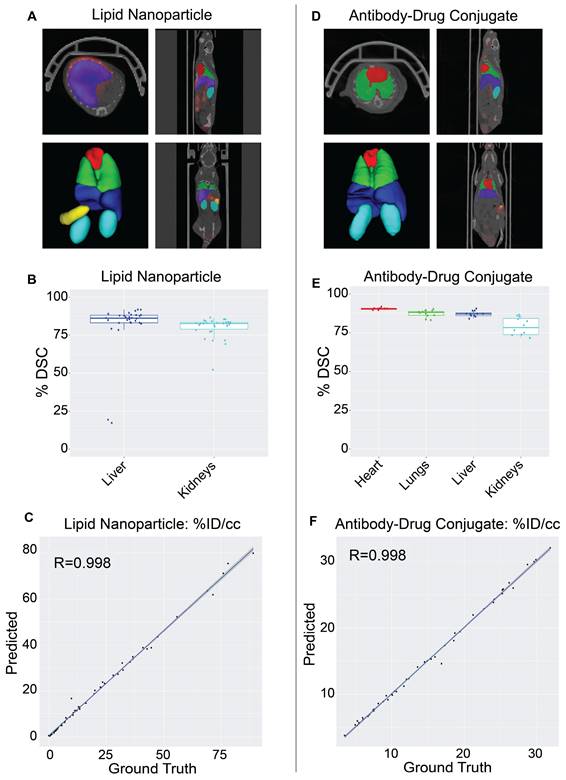 Theranostics Image