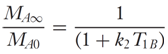 Theranostics inline graphic