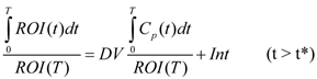 Theranostics inline graphic