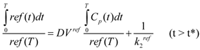 Theranostics inline graphic